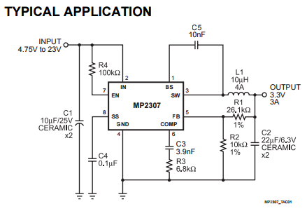 Datasheet Screenshot