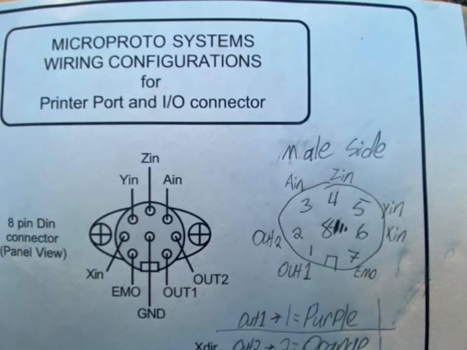 Pinout diagram of the Taig mill controller box's I/O port